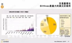 思考的和关键词如下：如何下载TP钱包历史版本：