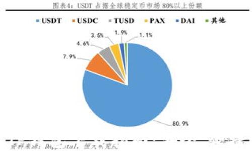 
弘盛国际TP钱包下载指南：安全、便捷一步到位