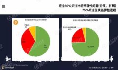 如何在TP钱包中使用ETH链购