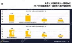 t p钱包使用攻略及技巧分享