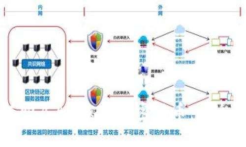 如何购买Abakus加密货币：完全指南