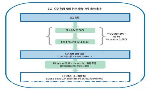 如何在《Apex英雄》中使用加密货币？全方位解析与实用指南