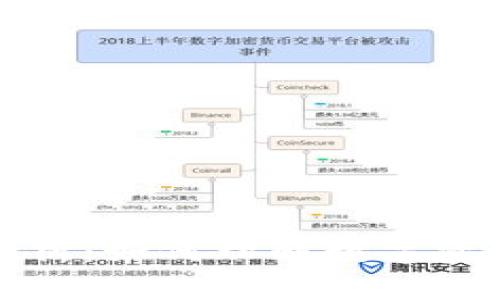 加密货币储量解析：如何理解数字资产的价值与潜力