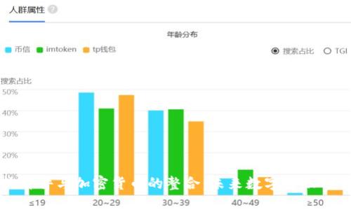 微软邮件与加密货币的整合：未来数字金融的变革