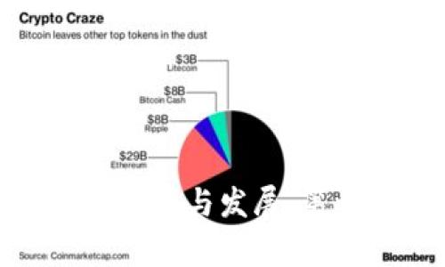 加密货币交易所的起源与发展：第一个交易所的故事