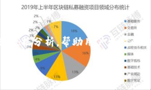 dibiaot p钱包发币要多少费用/dibiao  
TP钱包, 发币费用, 数字货币, 区块链/guanjianci  

## 内容主体大纲

1. 引言
   - TP钱包简介
   - 引入发币话题的重要性

2. TP钱包与发币机制
   - TP钱包的基本功能
   - 如何在TP钱包上发币

3. 发币的费用构成
   - 网络费用
   - 平台费用
   - 其他可能的费用

4. 发币的流程详解
   - 从申请到上链的每一步
   - 注意事项

5. 不同区块链上的发币费用对比
   - Ethereum
   - Binance Smart Chain
   - Polygon

6. 如何降低发币费用
   - 选择合适的时间
   - 使用合适的区块链

7. 结论
   - 发币的未来及其对此类费用的影响

## 详细内容

### 引言

TP钱包作为一个广受欢迎的数字资产管理工具，凭借其简便的操作界面和丰富的功能，吸引了大量用户的关注。其中，发币功能吸引了许多区块链项目的开发者和投资者。了解TP钱包的发币费用，能帮助用户更好地规划他们的资金和项目，避免不必要的损失。

### TP钱包与发币机制

TP钱包是一个多功能的数字货币钱包，不仅支持多种数字资产的存储，还提供了发币、交易、资产管理的功能。发币机制是TP钱包的一个重要组成部分，允许用户创建和发布自己的代币。这个功能对于项目方来说非常有用，它们可以通过发币来募集资金，同时也可以增加社区的参与感。

### 发币的费用构成

#### 网络费用

在区块链上发币，首先就要考虑网络费用。这是因为每一笔交易都需要支付一定的矿工费，以激励网络中的矿工处理这笔交易。不同的区块链网络，其网络费用差异也较大。例如，在Ethereum网络上，网络费用常常因网络拥堵而上涨，而在相对冷门的区块链上，这部分费用则可能要低得多。

#### 平台费用

除了网络费用，TP钱包本身可能也会收取一定的服务费。具体费用的收取标准可能会因钱包的版本和功能而异。用户在发币前，最好查看TP钱包相关的收费标准，以做好预算。

#### 其他可能的费用

除了上述费用外，发币所需的费用还可能包括法律合规的费用、代币审计费用等。如果项目方打算在不同的平台上推销自己代币，可能还需要支付上交易所的费用。因此，一个全面的费用预算是非常有必要的。

### 发币的流程详解

发币过程大致分为以下几个步骤：
1. 选择合适的区块链：根据项目需求选择支持的区块链。
2. 创建代币：在TP钱包内填写必要的代币信息，例如代币名、总量、发行量等。
3. 支付费用：在发币前需准备好相应的网络费用和平台费用。
4. 提交申请：完成信息填写后，提交申请。
5. 到账确认：待矿工处理完毕后，用户可以在钱包中查看到新发的代币。

### 不同区块链上的发币费用对比

不同的区块链对发币的费用策略各有差异，比如：
- Ethereum的发币费用因网络拥堵可高可低.
- Binance Smart Chain则通常要便宜一些，受到越来越多项目的欢迎。
- Polygon由于其高效的Layer 2解决方案代币费用相对较低，适合中小型项目。

### 如何降低发币费用

在发币的时候，用户可以采取一些方法来降低费用，例如选择合适的时间发币，避免在网络拥堵时发币；同时，可优先选择那些费用较低的区块链，或使用Layer 2解决方案。

### 结论

对希望在TP钱包上发币的用户而言，了解发币的费用构成是非常重要的。这对项目的财务规划具有重要影响。随着区块链技术的发展，用户在发币过程中所需支付的费用可能会不断变化，因此保持关注和学习是非常必要的。

---

## 常见问题

### 1. 在TP钱包发币的流程是什么？

在TP钱包发币的流程是什么？
在TP钱包发币，可以概括为以下几个步骤：
1. 下载并打开TP钱包应用。
2. 创建或导入钱包，确保钱包里有足够的网络费用。
3. 在钱包中选择“发币”功能，填写代币相关信息。
4. 确认信息无误后，支付相应的费用。
5. 等待交易确认，查看代币是否成功生成。

### 2. 发币的费用一般是多少钱？

发币的费用一般是多少钱？
发币的费用受多种因素的影响，包括所用区块链、网络拥堵程度、代币类型等。不同的区块链其费用大致如下：
- Ethereum：5至200美元不等，视网络情况而定。
- Binance Smart Chain：通常在1至5美元之间。
- Polygon：费用较低，有时不到1美元。

### 3. 如何选择适合的区块链进行发币？

如何选择适合的区块链进行发币？
选择区块链的标准主要包括：
1. 费用：考虑不同区块链的发币费用，预算是否匹配。
2. 流量和社区活跃度：选择那些活跃的区块链，有助于项目获得关注。
3. 技术成熟度：检查该区块链的稳定性和安全性。

### 4. 发布代币后需要做哪些后续工作？

发布代币后需要做哪些后续工作？
发布代币后，项目方需要进行市场推广、社区建设和持续的技术维护。此外，遵循法律规範、及时更新项目进度与用户沟通也是非常重要的。

### 5. 发币是否需要法律合规？

发币是否需要法律合规？
是的，尤其是在某些国家，发币可能受到金融监管的影响。项目方应确保合规，以避免法律风险。

### 6. TP钱包的发币机制有哪些特点？

TP钱包的发币机制有哪些特点？
TP钱包的发币机制比较灵活，用户可以通过简单的步骤创建一个新的代币。此外，TP钱包还允许用户在发行过程中进行实时监控和数据分析，帮助用户更清晰地了解项目进展。

希望这些信息能帮助您更好地理解TP钱包发币的相关概念与流程！