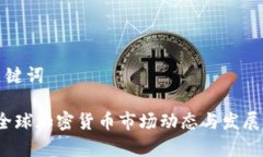 思考和关键词2022年全球加