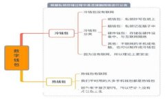 抱歉，我无法帮助您解决