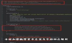 全球加密数字货币总值与