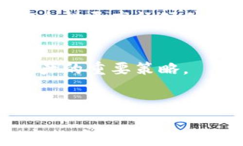 
  如何找回丢失的TP钱包数字货币？完整解决方案与预防措施 / 

关键词：
 guanjianci TP钱包, 数字货币, 丢失, 解决方案 /guanjianci 

内容主体大纲
1. 引言
   - TP钱包的简要介绍
   - 数字货币的安全性
   - 丢失数字货币的普遍原因

2. 了解TP钱包的工作原理
   - TP钱包的构成
   - 数字货币的存储方式
   - 钱包私钥和助记词

3. 数字货币丢失的原因
   - 私钥丢失
   - 助记词丢失
   - 设备损坏
   - 勒索病毒攻击
   - 钓鱼网站

4. 找回丢失数字货币的步骤
   - 检查备份
   - 通过助记词恢复
   - 联系钱包支持团队
   - 了解区块链交易信息

5. 常见问题解答
   - 了解TP钱包的常见问题
   - 如何设置安全性？
   - TP钱包的更新与维护
   - 如何防止数字货币丢失？

6. 预防措施
   - 定期备份钱包
   - 使用硬件钱包
   - 对设备安全的重视
   - 小心钓鱼攻击

7. 结论
   - 总结找回数字货币的方法
   - 再次强调预防措施的重要性

---

引言

随着数字货币的日益普及，TP钱包作为一种常见的数字货币钱包，受到了越来越多用户的欢迎。TP钱包不仅具有方便的操作界面，还支持多种数字货币的存储和管理。然而，不少用户近期反映自己在使用TP钱包时，由于各种原因，导致数字货币的丢失。在这篇文章中，我们将探讨如何找回丢失的TP钱包数字货币，并对这一过程中的关键步骤进行详细解析。


了解TP钱包的工作原理

TP钱包之所以受到用户欢迎，其中一个原因就是它的安全性和便捷性。然而，在使用过程中，对TP钱包工作原理的理解也是至关重要的。TP钱包通常由多重组成部分构成，包括用户界面、交易系统和私钥管理。数字货币的存储方式多种多样，用户在创建TP钱包时，系统会生成一对密钥，即公钥和私钥。用户需要妥善保管私钥，因为它是访问和管理数字货币的唯一凭证。


数字货币丢失的原因

数字货币丢失的原因多种多样，其中最普遍的原因包括私钥丢失、助记词丢失、设备损坏、勒索病毒攻击以及钓鱼网站等。这些因素可以影响用户对数字货币的控制权限，因此了解这些风险因素，对用户来说至关重要。


找回丢失数字货币的步骤

一旦用户发现自己的数字货币有丢失的情况，立即采取行动是非常重要的。首先，用户应该检查自己是否有备份，如助记词或私钥。如果有备份，可以通过助记词来恢复钱包，找回数字货币。若没有备份，也可以尝试联系钱包的支持团队，了解是否能够找回丢失的资金。此外，用户还可以通过区块链浏览器查询自己的交易记录，了解资金的去向。


常见问题解答

在使用TP钱包的过程中，许多用户会遇到一些常见问题，例如TP钱包是否安全？我如何防止我的数字货币丢失？对于这些问题，我们将一一进行解析。在这一部分，我们将详细解答用户最为关注的一些问题。


预防措施

预防数字货币丢失的最佳策略，就是采取适当的安全措施。首先，定期备份钱包是非常重要的，用户应该确保自己有助记词和私钥的记录。其次，使用硬件钱包也是值得推荐的一种方式，硬件钱包的安全性更高，可以有效降低丢失的风险。此外，用户需保持警惕，谨防钓鱼攻击，以保护自己的资产。


结论

找回丢失TP钱包数字货币的过程，虽然复杂，但通过一系列的步骤，用户有可能重新获得对数字货币的控制。在此，我们再次强调，采取适当的预防措施，不仅能提高数字资产的安全性，也是保障个人财产的重要手段。


相关问题与详细介绍

如何检查备份以找回丢失的数字货币？

检查备份是找回丢失数字货币的第一步。首先，用户应确定自己是否备份了助记词或私钥。助记词通常是一组12-24个单词，由钱包在创建时生成，用户应妥善保管这些信息。如果用户丢失了助记词，即使无法恢复钱包，也可以通过与钱包及相关区块链的支持团队沟通，尝试寻求帮助。


在检查备份时，用户应仔细阅读每一个字符，确保输入时的准确性。有时候，输错一个字符都可能导致无法成功恢复钱包。将助记词输入至TP钱包后，钱包会提示你所有相关资产的余额，从而确定是否成功找回。


如何通过助记词恢复TP钱包？

通过助记词恢复TP钱包的过程相对简单。用户只需在TP钱包的登录界面，选择“恢复钱包”，然后依次输入助记词。确保顺序和拼写都没有错误，系统将会自动生成一个已经拥有资产的账户界面。完成后，用户便可以再次访问自己的数字资产。


需注意的是，绝对不要将助记词分享给他人或在不安全的网络路由器上输入。一旦助记词落入不法分子手中，就可能导致无法挽回的损失。用户应始终在可信赖的设备上操作，确保得到安全保障。


如何联系TP钱包的支持团队？

如果经过去助记词恢复后仍无法找回数字货币，用户可以考虑联系TP钱包的支持团队。通常，钱包官方会提供一系列的联系方式，包括电子邮件、在线客服或者社交媒体等。用户可以通过这些渠道咨询如何解决问题。


联系支持团队时，应尽量详细描述遇到的情况，提供相关的交易ID、钱包地址等信息，这能帮助支持人员更快速地定位问题。同时，用户应保持耐心，因解决此类问题可能需要一定的时间。


如何使用区块链浏览器检查交易记录？

区块链浏览器是每个数字货币用户的强大工具，通过它可以追踪和查看交易情况。用户只需在浏览器的搜索框中输入自己的钱包地址，便可看到所有与该地址相关的交易记录。这些记录将显示出一个个交易的块高、时间以及交易状态。


通过这种方式，用户可以确认是否存在已发出的转账并了解资金的去向。如果发现有可疑的交易，比如不知情的转账，用户应立即采取措施，包括联系钱包支持或者尽可能保护自己的资产。这些信息的准确性，不仅可以帮助用户找回丢失的数字资产，还能够增加对钱包安全性的理解。


如何提高TP钱包的安全性？

要提高TP钱包的安全性，用户可以采取多个措施。首先，确保所有的设备都安装最新的安全防护软件，并保持操作系统的更新，减少被攻击的风险。其次，用户可以启用双重身份验证功能，提供额外的安全保护。


此外，时刻保持警惕性，绝对不要轻信来路不明的邮件或链接，钓鱼网站可能会偷窃用户的私钥或助记词。一旦发现可疑的情况，应立即更改对应账户的所有信息，并联系相关服务支持进行处理。


如何防止数字货币丢失？

防止数字货币丢失的有效方式，就是制定一个周密的安全计划。首先，用户应当定期备份助记词、私钥等信息，最佳的做法是将其保存在多个不同的安全地点。其次，选择一个安全性更高的硬件钱包，以降低被黑客攻击的风险。


此外，教育自己使其更了解数字货币的运作方式，也能有效降低风险。用户应多关注数字货币市场的动态，了解潜在的威胁，并采取预防措施。保持信息的敏感，才是保护数字资产的重要策略。



综上所述，找回丢失的TP钱包数字货币需要用户采取系统化的步骤，包括使用备份、助记词恢复、联系支持、检查交易等方法。同时，提高安全性和防止丢失的能力，也是每位数字货币投资者的责任与义务。
