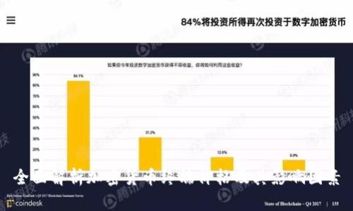 全面解析加密货币终端价格及其影响因素