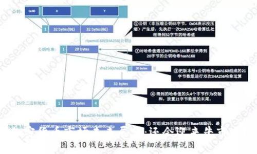 思考与关键词


加密货币市场未来展望：还会迎来牛市吗？