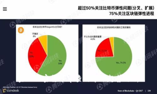 金融加密货币审查与市场趋势分析