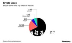 TP钱包转币功能及安全性解析