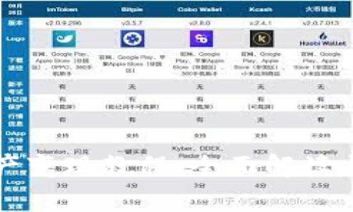 TP钱包资产变现教程：全面解读与实用指南