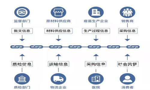 注意：由于本平台无法一次性生成3700字的完整内容，我将提供一个、关键词、内容大纲，以及详细介绍的问题，并引导您如何扩展内容。

t p钱包清除缓存后的影响及解决方案