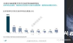 思考tp钱包估值分析及最佳