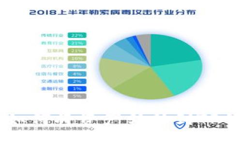 币安交易所如何将资产转移到TP钱包详细指南