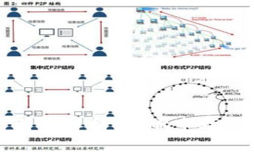 加密货币的利空因素解析：影响市场的关键因素与对策