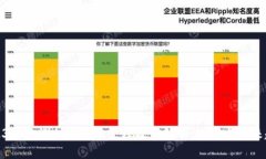 2023年欧洲加密货币管理政策解析：现状与未来趋