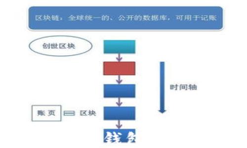 
TP钱包用户指南：TP钱包里的钱是什么币种？