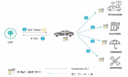 
加密货币用户增长：全球数字货币的崛起与未来