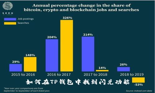 如何在TP钱包中找到闪兑功能