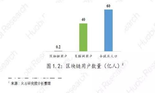 深入了解数字加密货币DGC：未来金融的潜力与挑战