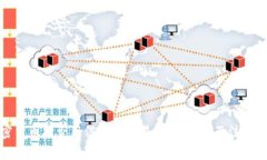 加密货币能否用信用卡交易：完全指南及注意事