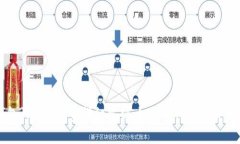 TP钱包买币手续费详细解析