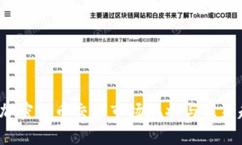 2023年加密货币交易市场现状与未来趋势分析