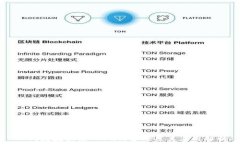   TP钱包数据输入0x的含义及其应用解析