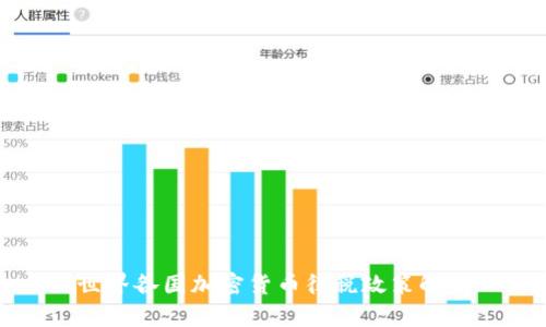 世界各国加密货币征税政策解析