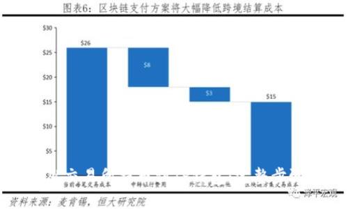 怎样从交易所提币到TP钱包：完整步骤详解