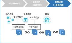 加密货币维权事件：如何