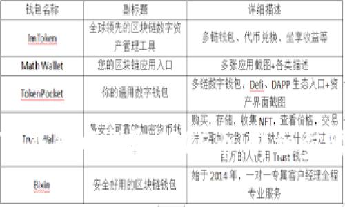 如何在TP钱包中提取CORE币：详细步骤与技巧