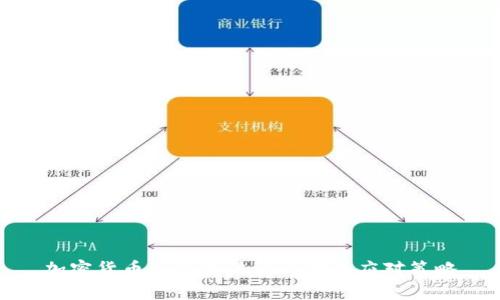 加密货币漏税的法律风险及应对策略