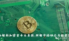 全面解析加密货币交易图