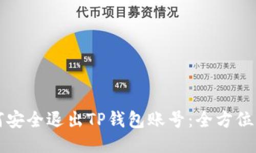 如何安全退出TP钱包账号：全方位指南