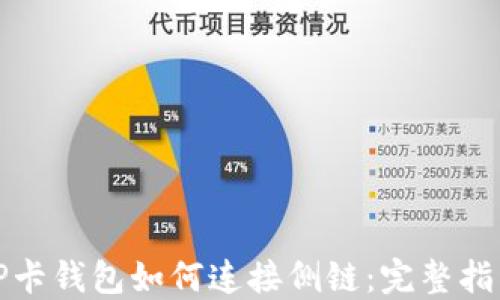 
TP卡钱包如何连接侧链：完整指南