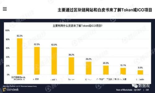 : TP钱包如何与区块链技术紧密相连