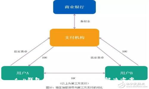 t p钱包创建失败的原因及解决方案