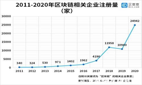 
TP钱包如何轻松转出至交易所的详细指南