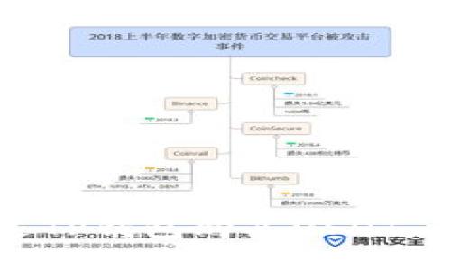 如何通过TP钱包购买USDT：详尽指南