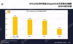 TP钱包波场提币时间解析及