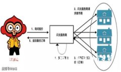 TP的波场钱包靠谱吗？全面