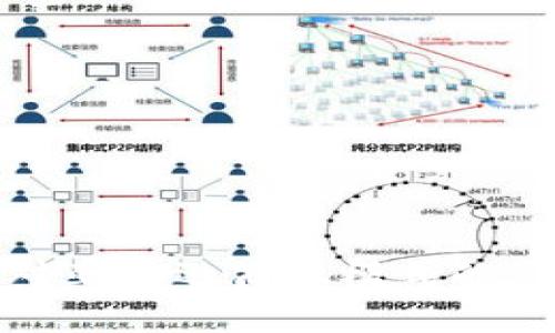 加密货币对亚马逊商业模式的影响与挑战