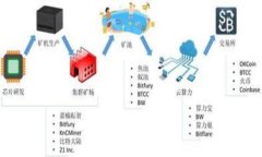 HSR加密货币：全面解析及