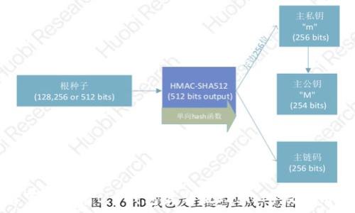   
如何下载安装t p钱包最新版（2.9.7）及使用指南