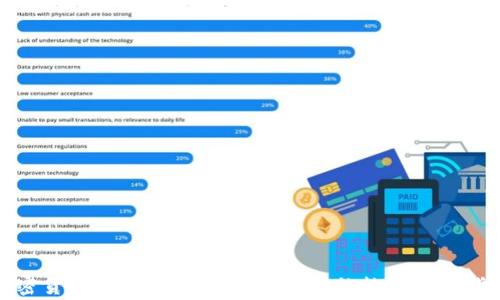 
加密货币常识100条：新手必读的数字资产指南